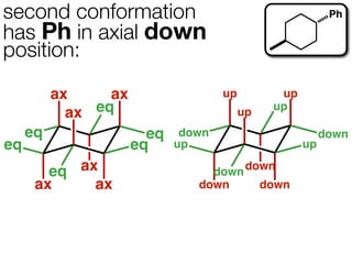 second conformation                                        Ph

has Ph in axial down
position:
          ax     ax                  up         up
            ax eq                         up   up

     eq                 eq    down                        down
eq                    eq     up                      up

        eq ax                     down down
      ax     ax                 down     down
 