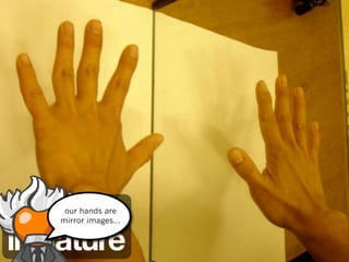 chirality in nature




chirality
     our hands are
    mirror images...


in nature
 