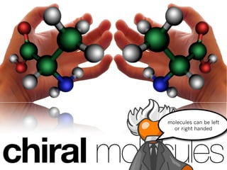 molecules can be left
             or right handed




chiral molecules
 