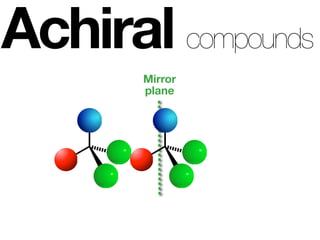 Achiral compounds
       Mirror
       plane
 