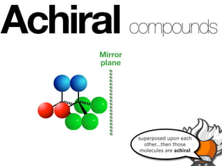 Achiral compounds
       Mirror
       plane




                superposed upon each
                  other...then those
                 molecules are achiral
 
