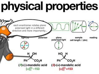 physical properties
                                                                                     α

          each enantiomer rotates plane
            polarised light in a different
         direction and more importantly...


 light           light (λ)       polariser       plane                sample             reading
source                                       polarised light    cell length l (dm)




                        H OH                       HO H

                   Ph        CO2H                 Ph           CO2H
              (R)-(-)-mandelic acid          (S)-(+)-mandelic acid
                    [α]23 –153
                       D                           [α]23 +153
                                                      D
 