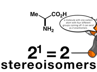 Me     CO2H
               a molecule with one carbon
                 atom with four different
              groups coming off it can exist

        NH2         as 2 enantiomers




   21=2
stereoisomers
 