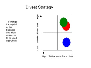 Lecture 8 | PPT
