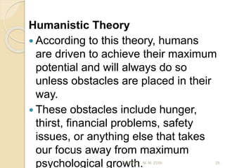 Humanistic Theory
 According to this theory, humans
are driven to achieve their maximum
potential and will always do so
unless obstacles are placed in their
way.
 These obstacles include hunger,
thirst, financial problems, safety
issues, or anything else that takes
our focus away from maximum
psychological growth.
1/11/2023 25
M. M. ZOSI
 