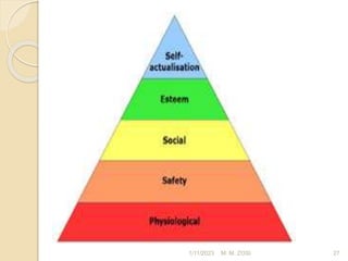 1/11/2023 27
M. M. ZOSI
 