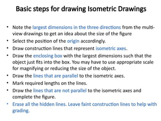 Lecture 8-10-Isometric projections .ppsx