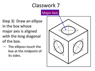 Diagonal Ellipses Lecture 8-10-Isometric projections .ppsx