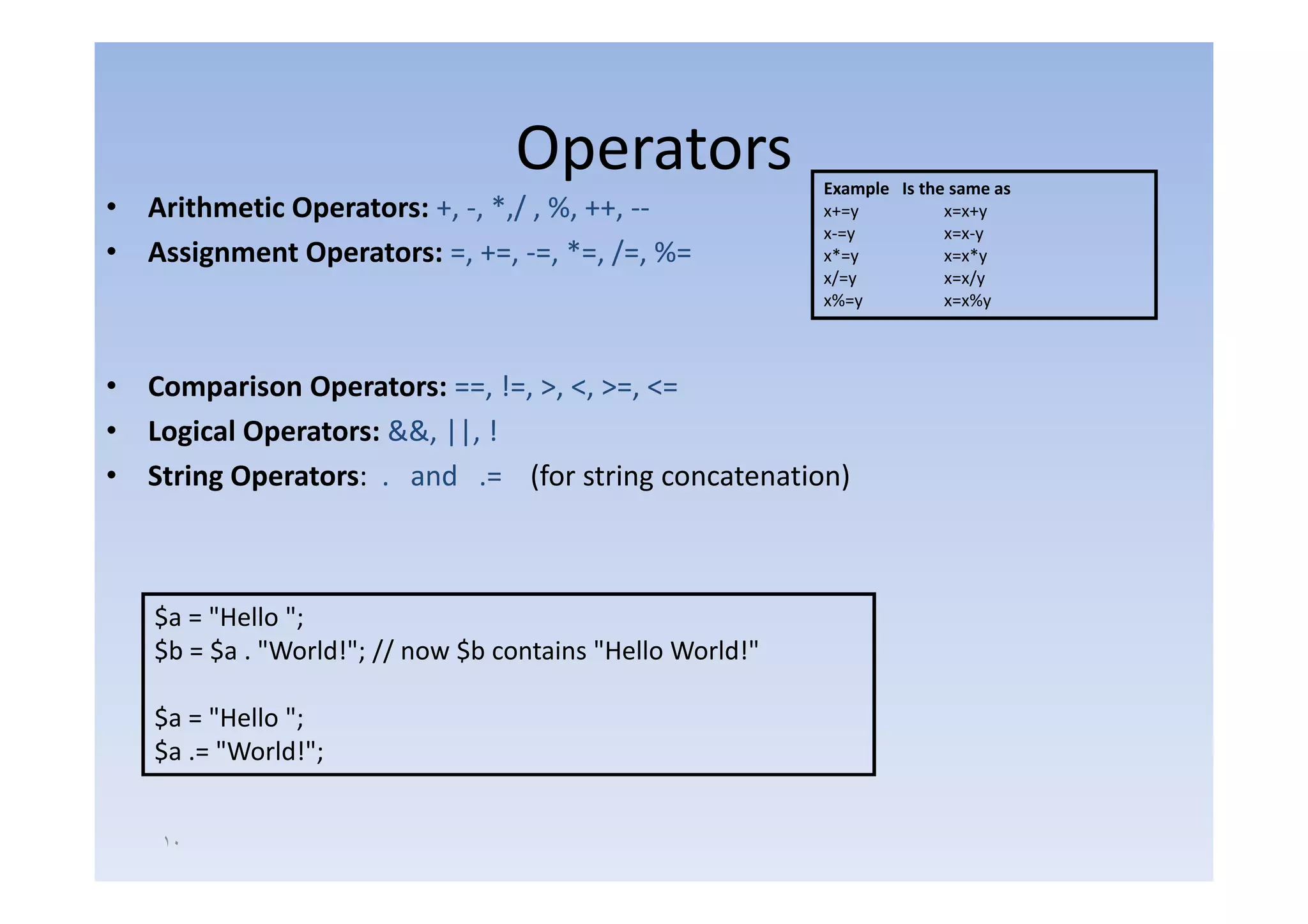 Operators                Example Is the same as
•   Arithmetic Operators: +, ‐, *,/ , %, ++, ‐‐             x+=y          x=x+y
                                                            x‐=y          x=x‐y
•   Assignment Operators: =, +=, = =, /=,
    Assignment Operators: = += ‐=, *= /= %=                 x*=y
                                                             *            x=x*y
                                                                             *
                                                            x/=y          x=x/y
                                                            x%=y          x=x%y



•   Comparison Operators: ==, !=, >, <, >=, <=
•   Logical Operators: &&, ||, !
•   String Operators: . and .= (for string concatenation)



    $a = "Hello ";
    $b = $a . "World!"; // now $b contains "Hello World!"

    $a = "Hello ";
    $a .= "World!";


     ١٠
 