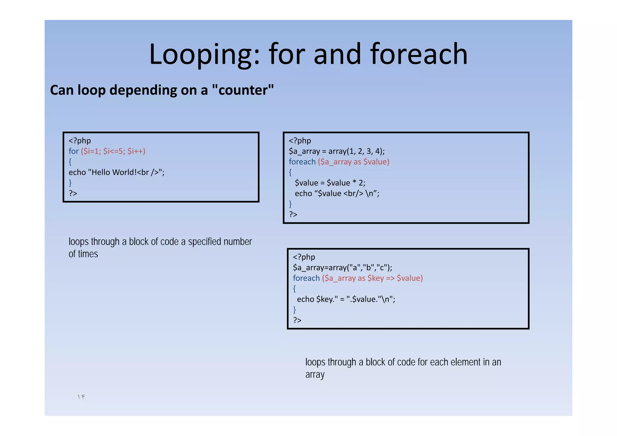 Looping: for and foreach
                          p g
Can loop depending on a "counter"


  <?php                                              <?php
  for ($i=1; $i<=5; $i++)                            $a_array = array(1, 2, 3, 4);
  {                                                  foreach ($a_array as $value)
  echo "Hello World!<br />";                         {
  }                                                    $value = $value * 2;
  ?>                                                   echo “$value <br/> n”;
                                                     }
                                                     ?>


  loops through a block of code a specified number
  of times                                            <?php
                                                      $a_array=array( a b c );
                                                      $a array=array("a","b","c");
                                                      foreach ($a_array as $key => $value)
                                                      {
                                                        echo $key." = ".$value."n";
                                                      }
                                                      ?>



                                                         loops through a block of code for each element in an
                                                            p       g
                                                         array

    ١۴
 