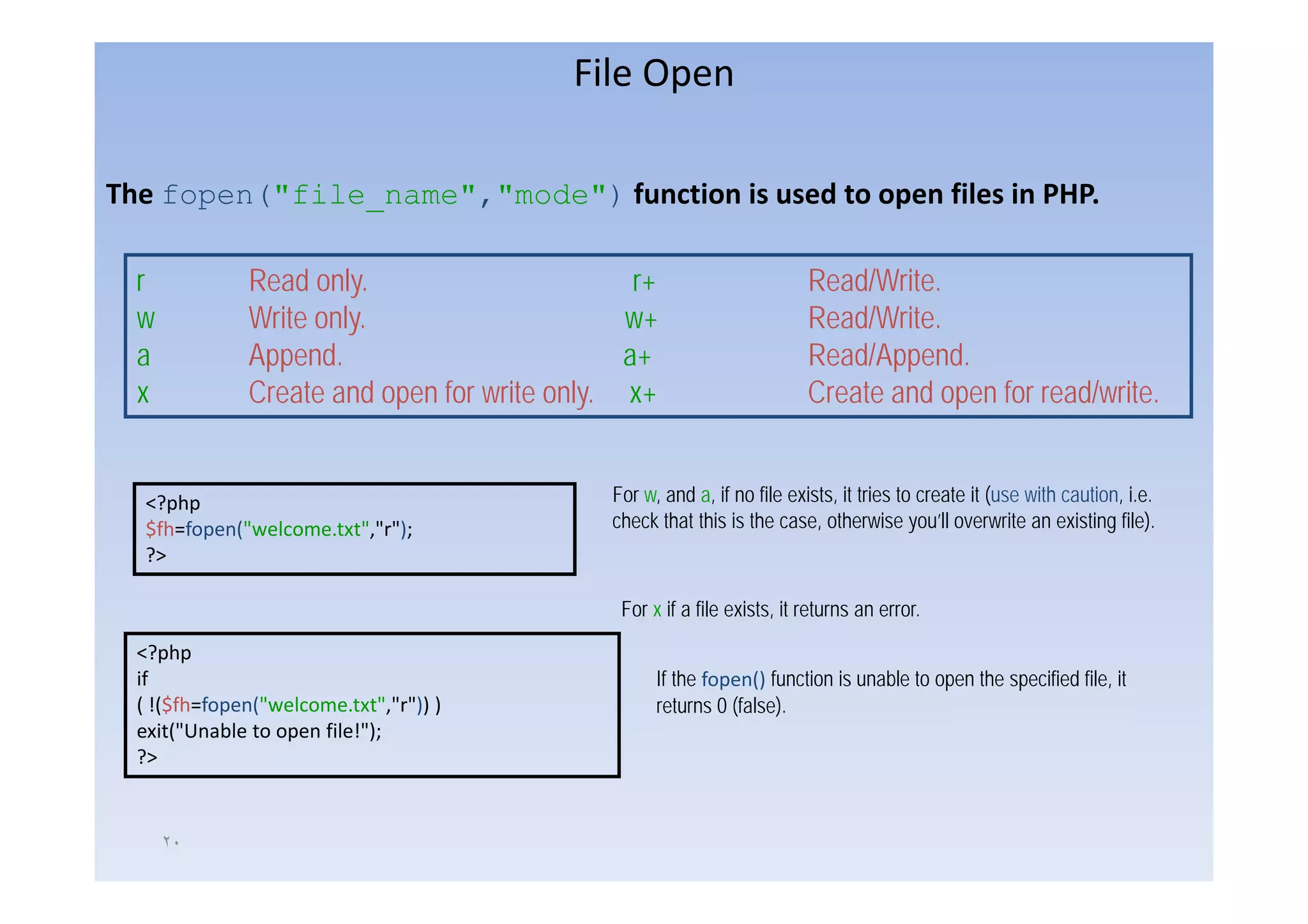 File Open

The fopen("file_name","mode") function is used to open files in PHP.

  r           Read only.                       r+                        Read/Write.
  w           Write only.                     w+                         Read/Write.
  a           Append.
              Append                          a+                         Read/Append.
                                                                         Read/Append
  x           Create and open for write only. x+                         Create and open for read/write.


   <?php                                     For w, and a, if no file exists, it tries to create it (use with caution, i.e.
   $fh=fopen("welcome.txt","r");             check that this is the case, otherwise you’ll overwrite an existing file).
   ?>

                                              For x if a file exists, it returns an error.
  <?php
  if                                               If th f
                                                      the fopen() f ti iis unable to open the specified file, it
                                                                () function   bl t        th      ifi d fil
  ( !($fh=fopen("welcome.txt","r")) )              returns 0 (false).
  exit("Unable to open file!");
  ?>


      ٢٠
 
