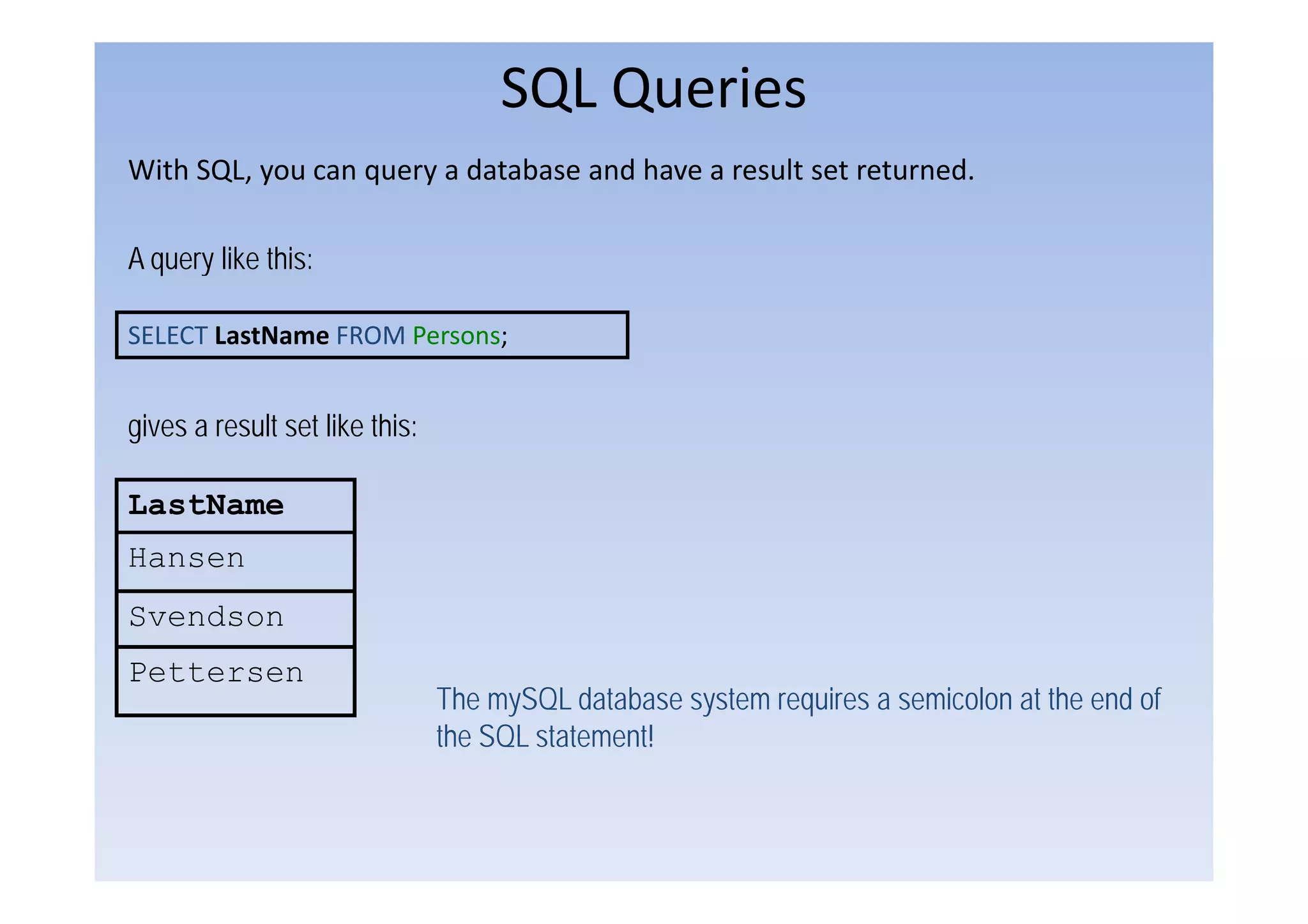 SQL Queries
With SQL, you can query a database and have a result set returned.

A query like thi
        lik this:

SELECT LastName FROM Persons;


gives a result set like this:

LastName
Hansen
 a se
Svendson
Pettersen
                                The mySQL database system requires a semicolon at the end of
                                the SQL statement!
 