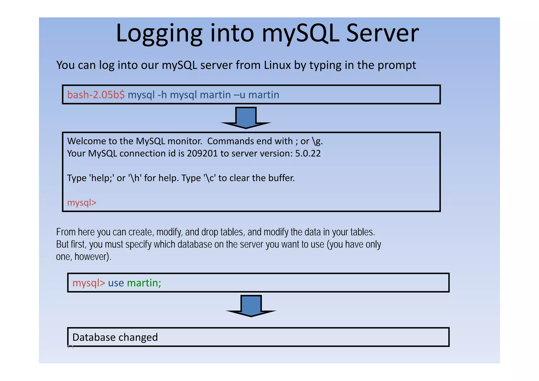 Logging into mySQL Server
You
Y can l i
      log into our mySQL server f
                     SQL        from Li
                                     Linux b typing i the prompt
                                           by   i in h

  bash‐2.05b$ mysql ‐h mysql martin –u martin


  Welcome to the MySQL monitor. Commands end with ; or g.
  Your MySQL connection id is 209201 to server version: 5.0.22

  Type 'help;' or 'h' for help. Type 'c' to clear the buffer.

  mysql>

From here you can create modify and drop tables, and modify the data in your tables
                     create, modify,        tables                             tables.
But first, you must specify which database on the server you want to use (you have only
one, however).

    mysql> use martin;



    Database changed
  ٣٢
 