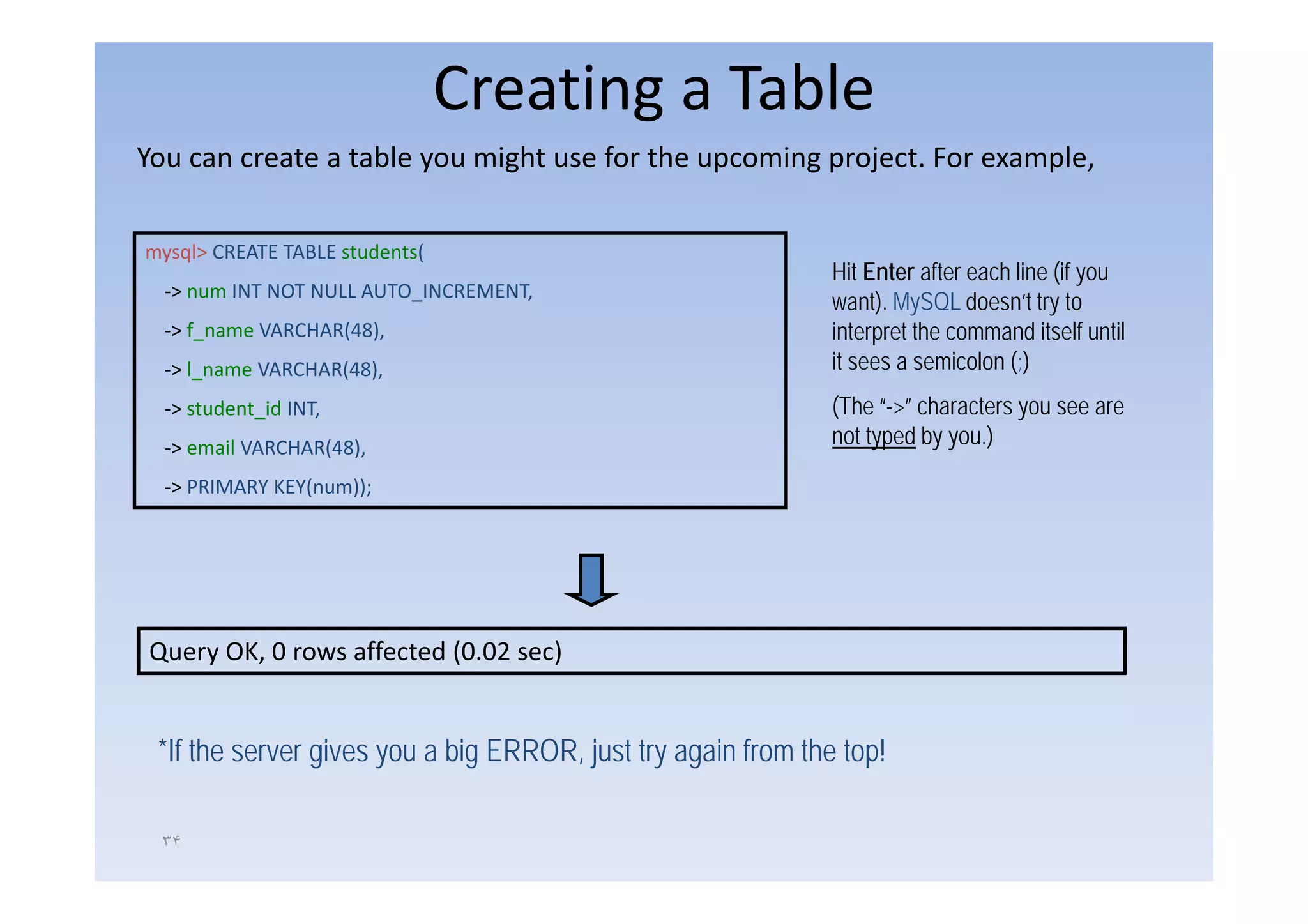 Creating a Table
You
Y can create a table you might use f the upcoming project. For example,
                 bl       i h      for h      i      j              l

mysql> CREATE TABLE students(
                                                              Hit Enter after each line (if you
  ‐> num INT NOT NULL AUTO_INCREMENT,
                                                              want). MySQL doesn’t try to
  ‐> f_name VARCHAR(48),                                      interpret the command itself until
  ‐> l_name VARCHAR(48),                                      it sees a semicolon (;)
  ‐> student_id INT,                                          (The “->” characters you see are
  ‐> email VARCHAR(48),                                       not typed by you.)
  ‐> PRIMARY KEY(num));




Query OK, 0 rows affected (0.02 sec)


 *If the server gives you a big ERROR, just try again from the top!

 ٣۴
 