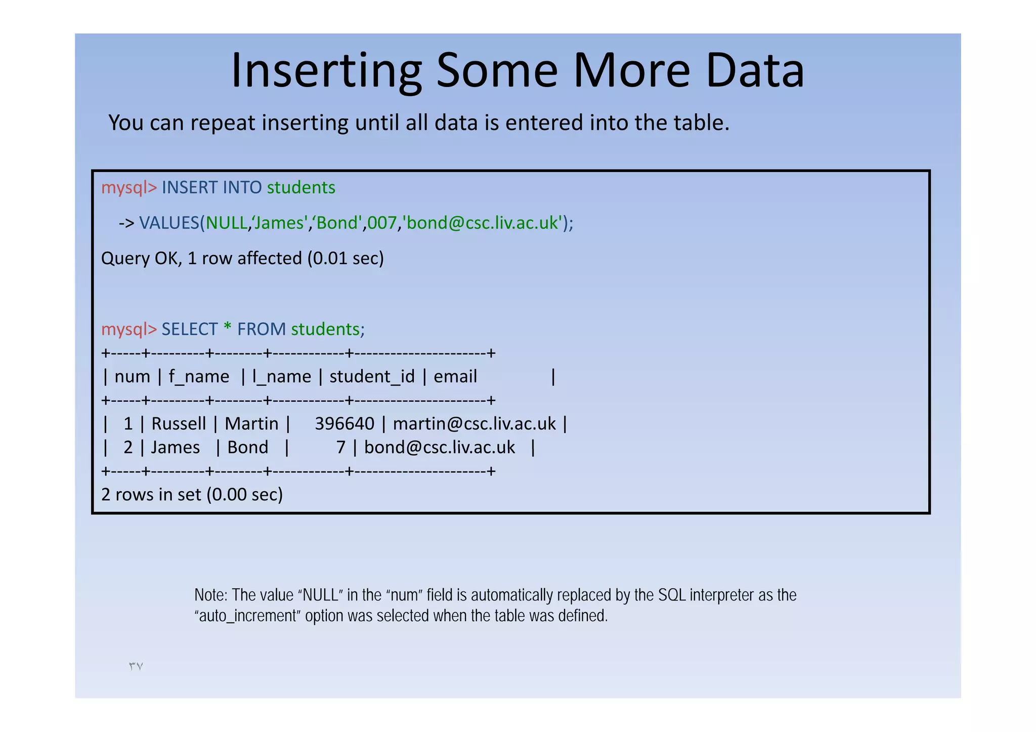 Inserting Some More Data
You
Y can repeat i
           t inserting until all d t i entered i t th t bl
                  ti     til ll data is t d into the table.

mysql> INSERT INTO students
  ‐> VALUES(NULL,‘James',‘Bond',007,'bond@csc.liv.ac.uk');
Query OK, 1 row affected (0.01 sec)


mysql> SELECT * FROM students;
+‐‐‐‐‐+‐‐‐‐‐‐‐‐‐+‐‐‐‐‐‐‐‐+‐‐‐‐‐‐‐‐‐‐‐‐+‐‐‐‐‐‐‐‐‐‐‐‐‐‐‐‐‐‐‐‐‐‐+
| num | f_name | l_name | student_id | email                   |
+‐‐‐‐‐+‐‐‐‐‐‐‐‐‐+‐‐‐‐‐‐‐‐+‐‐‐‐‐‐‐‐‐‐‐‐+‐‐‐‐‐‐‐‐‐‐‐‐‐‐‐‐‐‐‐‐‐‐+
| 1 | Russell | Martin | 396640 | martin@csc.liv.ac.uk |
| 2 | James | Bond |                 7 | bond@csc liv ac uk |
                                         bond@csc.liv.ac.uk
+‐‐‐‐‐+‐‐‐‐‐‐‐‐‐+‐‐‐‐‐‐‐‐+‐‐‐‐‐‐‐‐‐‐‐‐+‐‐‐‐‐‐‐‐‐‐‐‐‐‐‐‐‐‐‐‐‐‐+
2 rows in set (0.00 sec)




            Note: The value “NULL” in the “num” field is automatically replaced by the SQL interpreter as the
            “auto increment” option was selected when the table was defined
             auto_increment                                            defined.

   ٣٧
 
