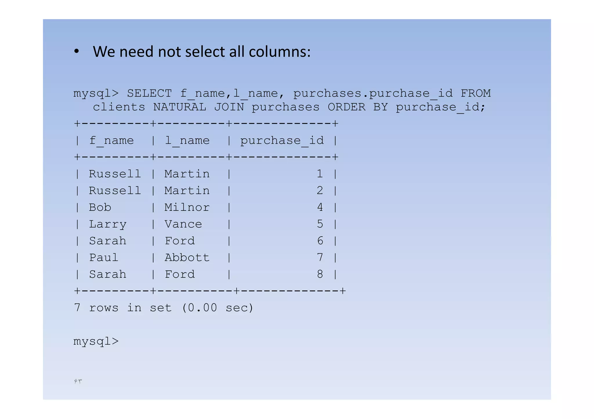 • We need not select all columns:

mysql> SELECT f_name,l_name, purchases.purchase_id FROM
   clients NATURAL JOIN purchases ORDER BY purchase_id;
+---------+---------+-------------+
| f_name | l_name | purchase_id |
+---------+---------+-------------+
| Russell | Martin |            1 |
| Russell | Martin |            2 |
| Bob      | Milnor |           4 |
| Larry    | Vance   |          5 |
| Sarah    | Ford    |          6 |
| Paul     | Abbott |           7 |
| Sarah    | Ford    |          8 |
+---------+----------+-------------+
7 rows i set (0 00 sec)
        in   t (0.00   )

mysql>


۶٣
 