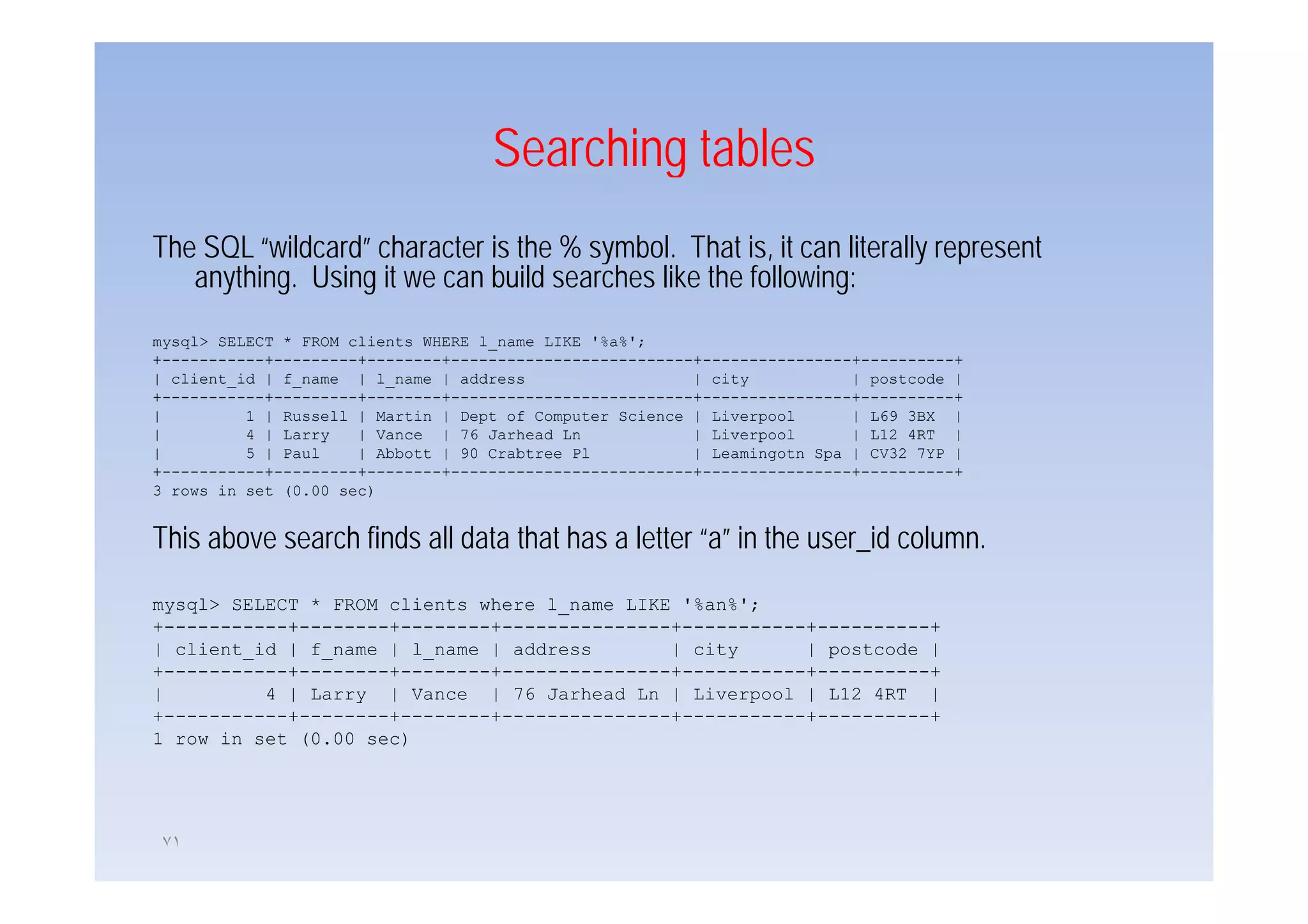 Searching tables
The SQL “wildcard” character is the % symbol That is it can literally represent
         wildcard                     symbol.        is,
   anything. Using it we can build searches like the following:
mysql> SELECT * FROM clients WHERE l_name LIKE '%a%';
+-----------+---------+--------+--------------------------+----------------+----------+
+           +         +        +                          +                +          +
| client_id | f_name | l_name | address                   | city           | postcode |
+-----------+---------+--------+--------------------------+----------------+----------+
|         1 | Russell | Martin | Dept of Computer Science | Liverpool      | L69 3BX |
|         4 | Larry   | Vance | 76 Jarhead Ln             | Liverpool      | L12 4RT |
|         5 | Paul    | Abbott | 90 Crabtree Pl           | Leamingotn Spa | CV32 7YP |
+-----------+---------+--------+--------------------------+----------------+----------+
3 rows in set (0.00 sec)


This above search finds all data that has a letter “a” in the user_id column.
mysql> SELECT * FROM clients where l_name LIKE '%an%';
+-----------+--------+--------+---------------+-----------+----------+
| client_id | f_name | l_name | address       | city      | postcode |
+-----------+--------+--------+---------------+-----------+----------+
|         4 | Larry | Vance | 76 Jarhead Ln | Liverpool | L12 4RT |
+-----------+--------+--------+---------------+-----------+----------+
1 row in set (0.00 sec)




 ٧١
 