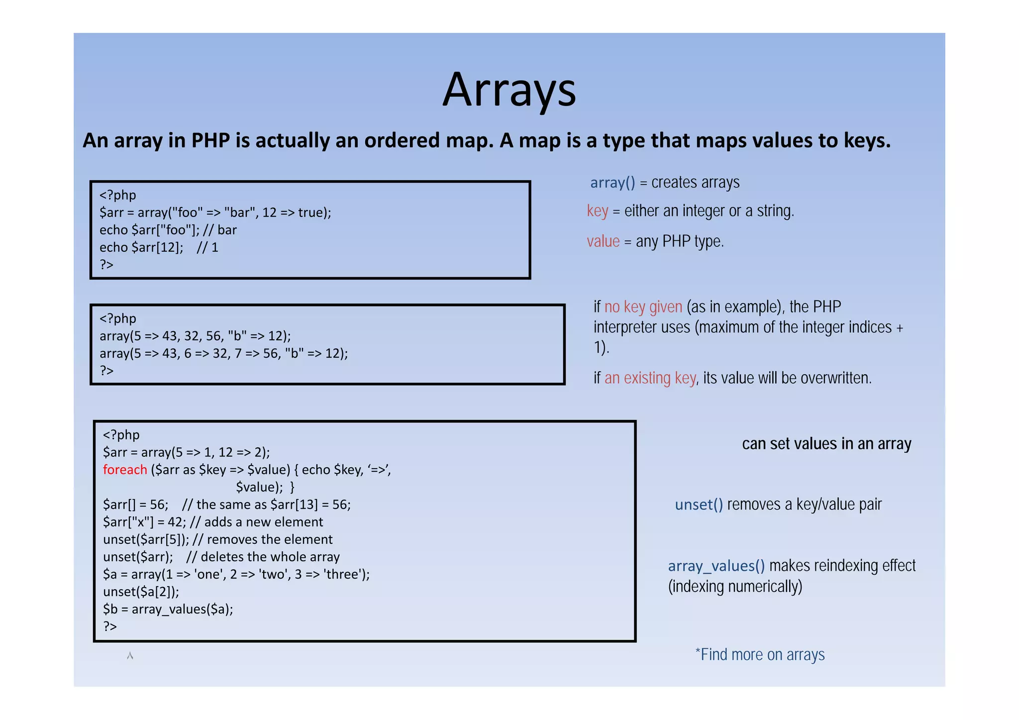 Arrays
                                                            y
An array in PHP is actually an ordered map. A map is a type that maps values to keys.
                                                                 array() = creates arrays
 <?php
 $arr = array("foo" => "bar", 12 => true);                       key = either an integer or a string.
 echo $arr["foo"]; // bar
 echo $arr[12]; // 1                                             value = any PHP type.
 ?>

                                                                  if no key given (as in example), the PHP
 <?php
 array(5 => 43, 32, 56, "b" => 12);
                                                                  interpreter uses (maximum of the integer indices +
 array(5 => 43, 6 => 32, 7 => 56, "b" => 12);
     y(                                    )                      1).
 ?>
                                                                  if an existing key, its value will be overwritten.


  <?php
     p p
  $arr = array(5 => 1, 12 => 2);
                                                                                            can set values in an array
  foreach ($arr as $key => $value) { echo $key, ‘=>’,
                          $value); }
  $arr[] = 56; // the same as $arr[13] = 56;                                    unset() removes a key/value pair
  $arr[ x ]
  $arr["x"] = 42; // adds a new element
  unset($arr[5]); // removes the element
  unset($arr); // deletes the whole array
  $a = array(1 => 'one', 2 => 'two', 3 => 'three');
                                                                               array_values() makes reindexing effect
  unset($a[2]);                                                                (indexing numerically)
  $b = array_values($a);
                l ($ )
  ?>

      ٨                                                                             *Find more on arrays
 