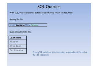 SQL Queries
With SQL, you can query a database and have a result set returned.

A query like thi
        lik this:

SELECT LastName FROM Persons;


gives a result set like this:

LastName
Hansen
 a se
Svendson
Pettersen
                                The mySQL database system requires a semicolon at the end of
                                the SQL statement!
 