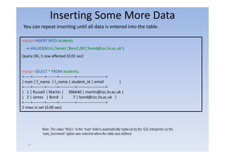 Inserting Some More Data
You
Y can repeat i
           t inserting until all d t i entered i t th t bl
                  ti     til ll data is t d into the table.

mysql> INSERT INTO students
  ‐> VALUES(NULL,‘James',‘Bond',007,'bond@csc.liv.ac.uk');
Query OK, 1 row affected (0.01 sec)


mysql> SELECT * FROM students;
+‐‐‐‐‐+‐‐‐‐‐‐‐‐‐+‐‐‐‐‐‐‐‐+‐‐‐‐‐‐‐‐‐‐‐‐+‐‐‐‐‐‐‐‐‐‐‐‐‐‐‐‐‐‐‐‐‐‐+
| num | f_name | l_name | student_id | email                   |
+‐‐‐‐‐+‐‐‐‐‐‐‐‐‐+‐‐‐‐‐‐‐‐+‐‐‐‐‐‐‐‐‐‐‐‐+‐‐‐‐‐‐‐‐‐‐‐‐‐‐‐‐‐‐‐‐‐‐+
| 1 | Russell | Martin | 396640 | martin@csc.liv.ac.uk |
| 2 | James | Bond |                 7 | bond@csc liv ac uk |
                                         bond@csc.liv.ac.uk
+‐‐‐‐‐+‐‐‐‐‐‐‐‐‐+‐‐‐‐‐‐‐‐+‐‐‐‐‐‐‐‐‐‐‐‐+‐‐‐‐‐‐‐‐‐‐‐‐‐‐‐‐‐‐‐‐‐‐+
2 rows in set (0.00 sec)




            Note: The value “NULL” in the “num” field is automatically replaced by the SQL interpreter as the
            “auto increment” option was selected when the table was defined
             auto_increment                                            defined.

   ٣٧
 
