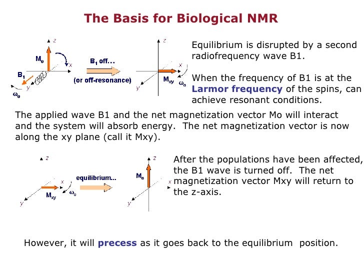 nmr