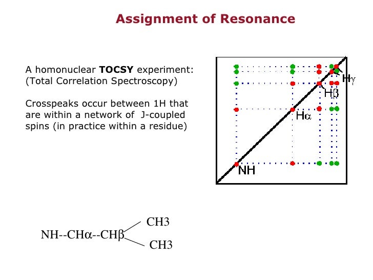 sample analytical essay journey