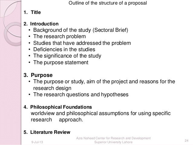 Custom research proposal writing