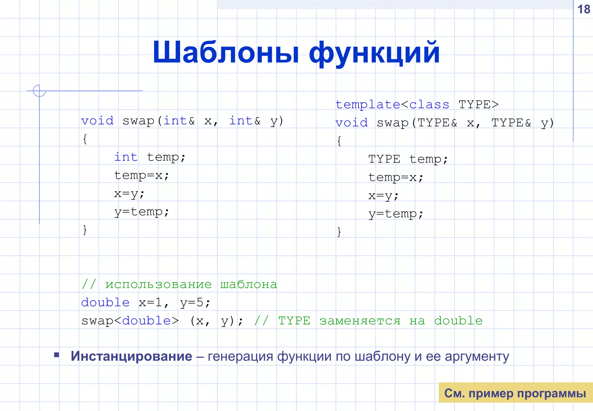 18
Шаблоны функций
void swap(int& x, int& y)
{
int temp;
temp=x;
x=y;
y=temp;
}
// использование шаблона
double x=1, y=5;
swap<double> (x, y); // TYPE заменяется на double
 Инстанцирование – генерация функции по шаблону и ее аргументу
template<class TYPE>
void swap(TYPE& x, TYPE& y)
{
TYPE temp;
temp=x;
x=y;
y=temp;
}
См. пример программы
 