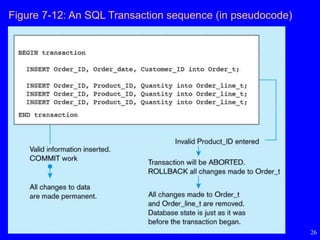 advanced sql(database) | PPT