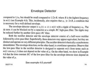 Envelope Detector
08/07/14 14
See example 4.6 yourself
 