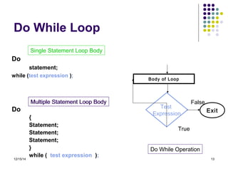 Loops | PPT