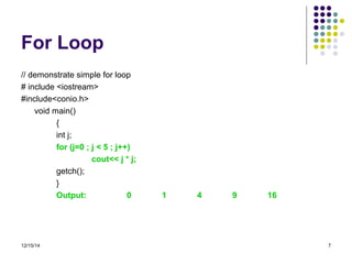 Loops | PPT