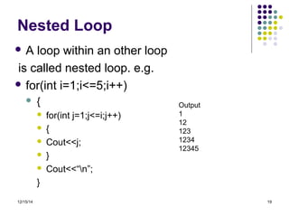 Loops