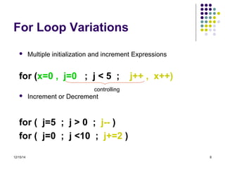 Loops