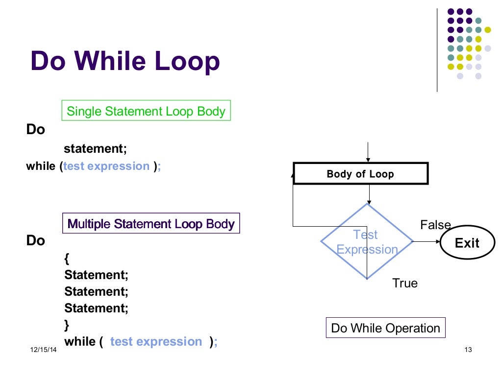 Loops