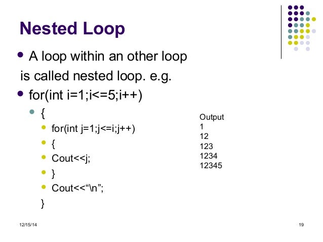 Loops