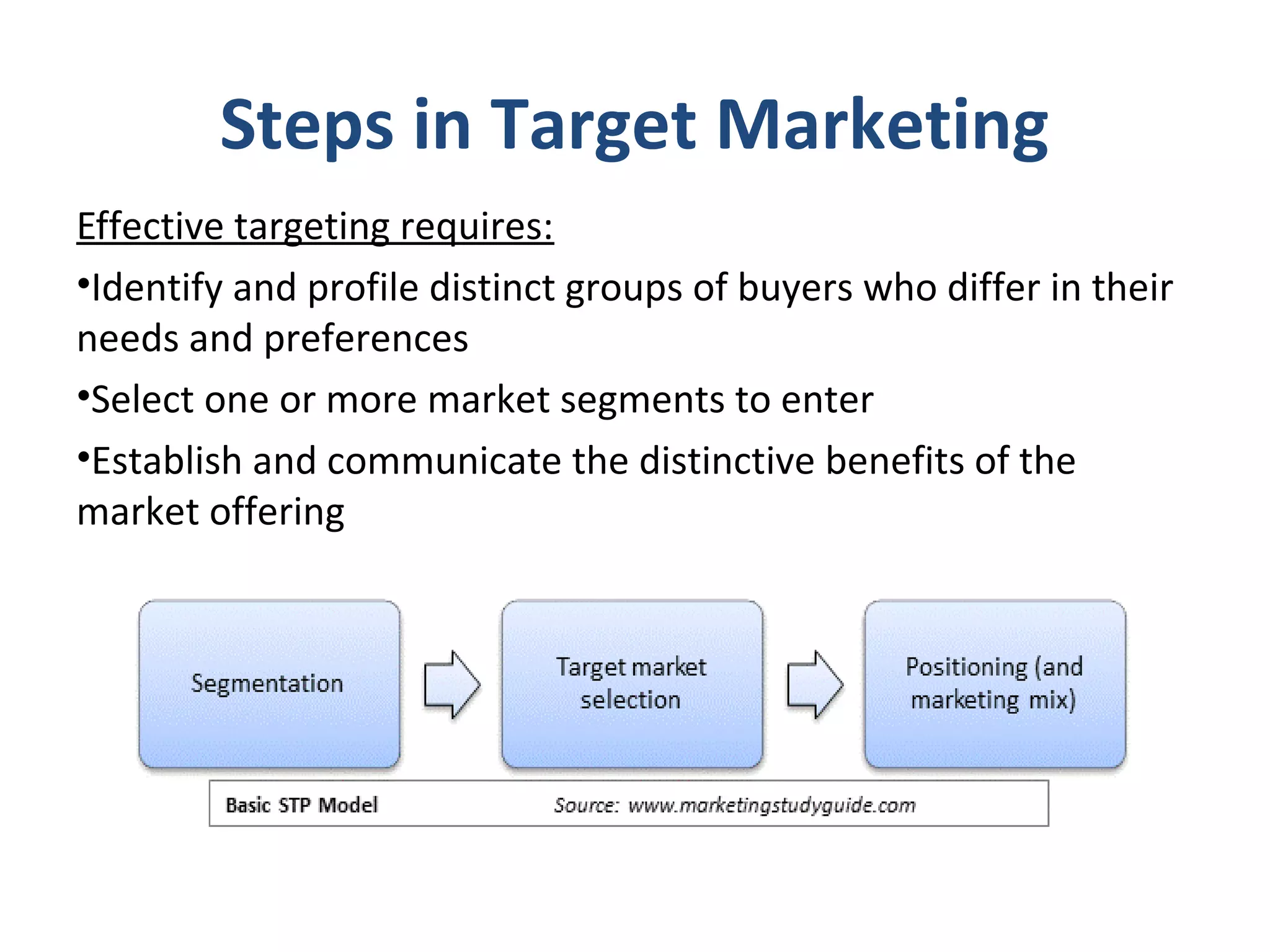 Steps in Target Marketing
Effective targeting requires:
•Identify and profile distinct groups of buyers who differ in their
needs and preferences
•Select one or more market segments to enter
•Establish and communicate the distinctive benefits of the
market offering
 