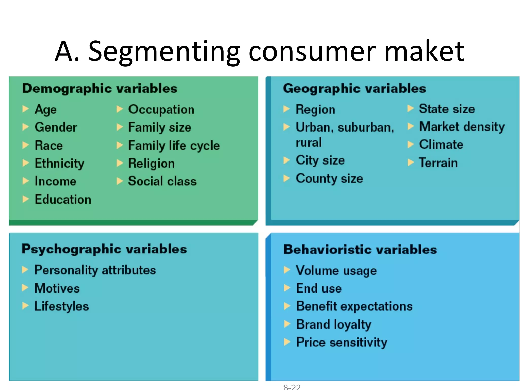 A. Segmenting consumer maket
Copyright © 2011 Pearson Education,
Inc. Publishing as Prentice Hall
 