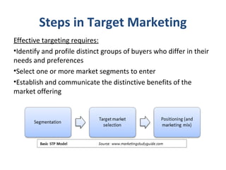 Steps in Target Marketing
Effective targeting requires:
•Identify and profile distinct groups of buyers who differ in their
needs and preferences
•Select one or more market segments to enter
•Establish and communicate the distinctive benefits of the
market offering
 