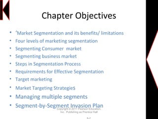 Chapter Objectives
• ‘Market Segmentation and its benefits/ limitations
• Four levels of marketing segmentation
• Segmenting Consumer market
• Segmenting business market
• Steps in Segmentation Process
• Requirements for Effective Segmentation
• Target marketing
• Market Targeting Strategies
• Managing multiple segments
• Segment-by-Segment Invasion PlanCopyright © 2011 Pearson Education,
Inc. Publishing as Prentice Hall
 