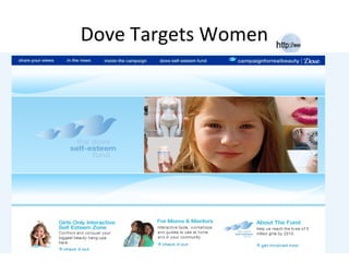 Dove Targets Women
 