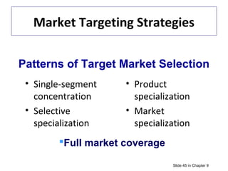 Market Targeting Strategies
• Single-segment
concentration
• Selective
specialization
• Product
specialization
• Market
specialization
Slide 45 in Chapter 9
Patterns of Target Market Selection
Full market coverage
 