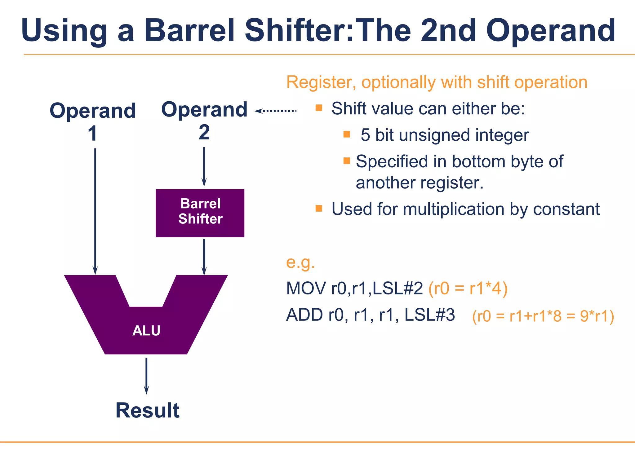 2424
Register, optionally with shift operation
 Shift value can either be:
 5 bit unsigned integer
 Specified in bottom byte of
another register.
 Used for multiplication by constant
e.g.
MOV r0,r1,LSL#2 (r0 = r1*4)
ADD r0, r1, r1, LSL#3
Result
Operand
1
Barrel
Shifter
Operand
2
ALU
Using a Barrel Shifter:The 2nd Operand
(r0 = r1+r1*8 = 9*r1)
 