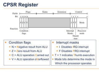 1111
CPSR Register
 Condition flags
 N = Negative result from ALU
 Z = Zero result from ALU
 C = ALU operation Carried out
 V = ALU operation oVerflowed
 Interrupt masks
 I Disables IRQ interrupt
 F Disables FRQ interrupt
 T = 1 indicates Thumb execution
 Mode bits determine the mode in
Which the processor operates
 