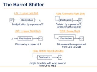 2323
The Barrel Shifter
DestinationCF 0 Destination CF
LSL : Logical Left Shift ASR: Arithmetic Right Shift
Multiplication by a power of 2 Division by a power of 2,
preserving the sign bit
Destination CF...0 Destination CF
LSR : Logical Shift Right ROR: Rotate Right
Division by a power of 2 Bit rotate with wrap around
from LSB to MSB
Destination
RRX: Rotate Right Extended
Single bit rotate with wrap around
from CF to MSB
CF
 