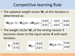 Competitive learning Rule
• The updated weight vector W3 at this iteration is
determined as:
• The weight vector W3 of the wining neuron 3
becomes closer to the input vector X with each
iteration.
10Neural Networks Dr. Randa Elanwar



















D
20.0
44.0
01.0
0.01
21.0
43.0
)()()1( 333 ppp WWW







12.0
52.0
X
 
