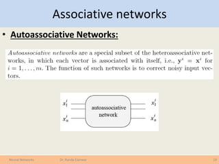 Associative networks
• Autoassociative Networks:
19Neural Networks Dr. Randa Elanwar
 