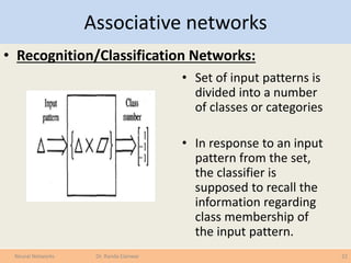 Associative networks
• Recognition/Classification Networks:
22Neural Networks Dr. Randa Elanwar
• Set of input patterns is
divided into a number
of classes or categories
• In response to an input
pattern from the set,
the classifier is
supposed to recall the
information regarding
class membership of
the input pattern.
 