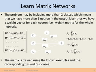 Learn Matrix Networks
• The problem may be including more than 2 classes which means
that we have more than 1 neuron in the output layer thus we have
a weight vector for each neuron (i.e., weight matrix for the whole
network.
• The matrix is trained using the known examples and the
corresponding desired responses.
25Neural Networks Dr. Randa Elanwar
11 12 13 1
21 22 23 2
1 2 3
...
...
..................
...................
...
m
m
n n n nm
w w w w
w w w w
w w w w
 
 
 
 
 
 
 
  
0
0 0 1 1 2 2
0
1
1
....
n
i ijinj
i
j j j n nj
n
j i ij
i
n
j i ijinj
i
y xw
x w xw x w x w
w xw
y b xw




    
 
 



X1
1
Xi
Yj
Xn
w1j
wij
wnj
bj
 
