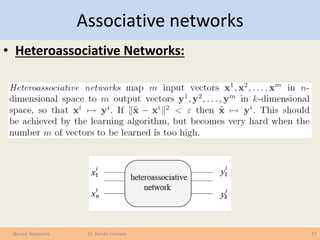 Associative networks
• Heteroassociative Networks:
17Neural Networks Dr. Randa Elanwar
 